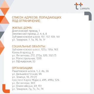Отключение горячей воды в Кировском районе: даты и адреса